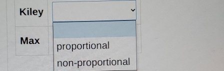 Kiley
Max proportional
non-proportional