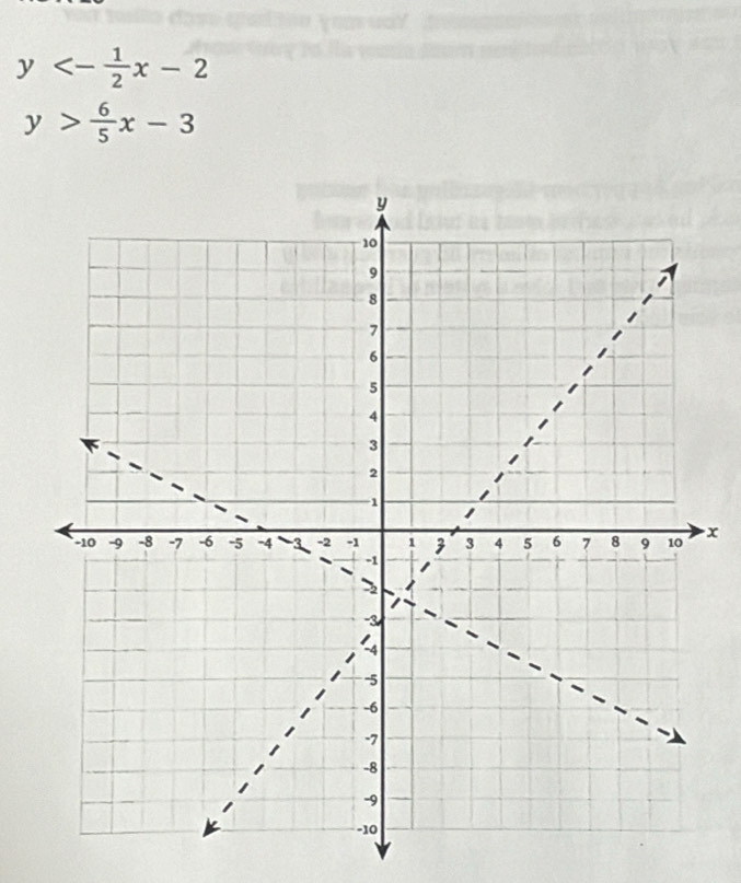 y<- 1/2 x-2
y> 6/5 x-3
x