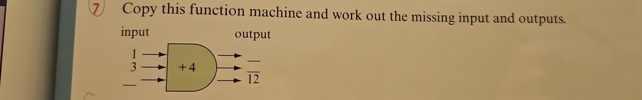 Copy this function machine and work out the missing input and outputs.
input output