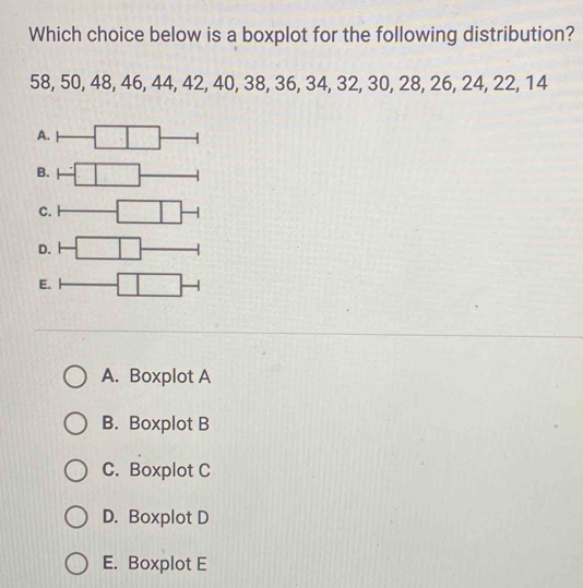 Which choice below is a boxplot for the following distribution?
58, 50, 48, 46, 44, 42, 40, 38, 36, 34, 32, 30, 28, 26, 24, 22, 14
E.
A. Boxplot A
B. Boxplot B
C. Boxplot C
D. Boxplot D
E. Boxplot E