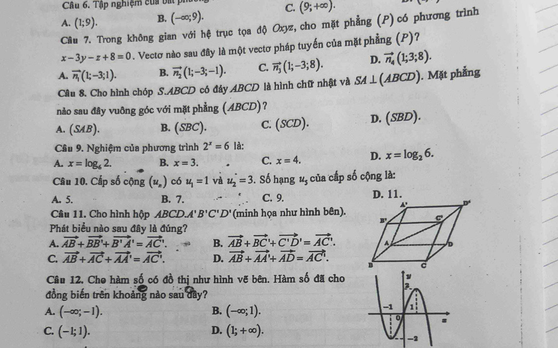 Cầâu 6. Tập nghiệm của bắt pha
C. (9;+∈fty ).
A. (1;9).
B. (-∈fty ;9).
Câu 7. Trong không gian với hệ trục tọa độ Oxyz, cho mặt phẳng (P) có phương trình
x-3y-z+8=0. Vectơ nào sau đây là một vectơ pháp tuyến của mặt phẳng (P)?
A. vector n_1(1;-3;1). B. vector n_2(1;-3;-1). C. vector n_3(1;-3;8). D. vector n_4(1;3;8).
Câu 8. Cho hình chóp S.ABCD có đáy ABCD là hình chữ nhật và SA⊥ (ABCD). Mặt phẳng
nảo sau đây vuông góc với mặt phẳng (ABCD)?
A. (SAB). B. (SBC). C. (SCD).
D. (SBD).
Câu 9. Nghiệm của phương trình 2^x=6 là:
A. x=log _62. B. x=3.
C. x=4.
D. x=log _26.
Câu 10. Cấp số cộng (u_n) có u_1=1 và u_2=3. Số hạng u_5 của cấp số cộng là:
A. 5. B. 7. C. 9. D. 11.
Câu 11. Cho hình hộp ABCD.A'B'C'D' (minh họa như hình bên).
Phát biểu nào sau đây là đúng?
A. vector AB+vector BB'+vector B'A'=vector AC'. B. vector AB+vector BC'+vector C'D'=vector AC'.
C. vector AB+vector AC+vector AA'=vector AC'. D. vector AB+vector AA'+vector AD=vector AC'.
Câu 12. Cho hàm số có đồ thị như hình vẽ bên. Hàm số đã cho
đồng biến trên khoảng nào sau dây?
A. (-∈fty ;-1). B. (-∈fty ;1).
C. (-1;1). D. (1;+∈fty ).