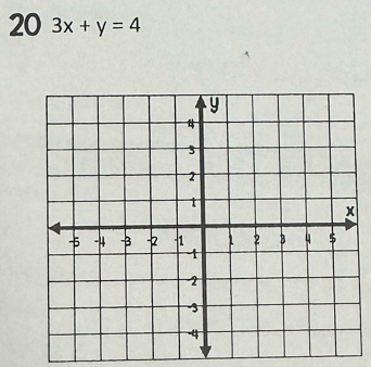 20 3x+y=4