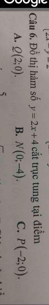 Đồ thị hàm số y=2x+4 cắt trục tung tại điểm
C.
A. Q(2;0). B. N(0;-4). P(-2;0). 
5