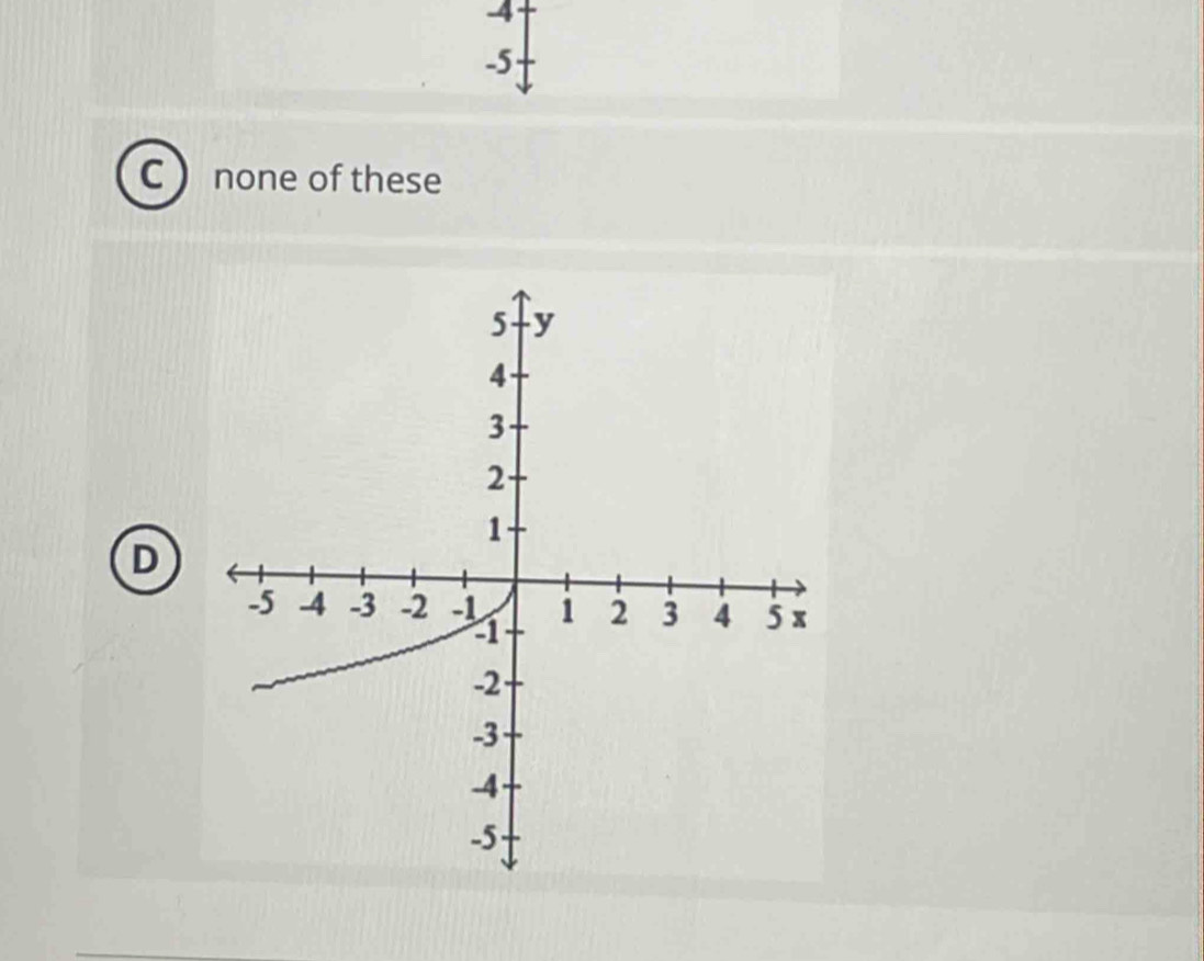 4
-5
C none of these
D