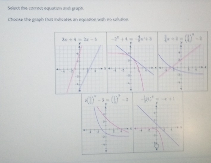 Select the correct equation and graph.
Choose the graph that indicates an equation with no solution.
3x+4=2x-5 -2^x+4=- 4/5 x+3  3/4 x+2=( 3/4 )^4-2
6beginpmatrix  5/6 end(pmatrix)^x-3=beginpmatrix  1/2   5/2 end(pmatrix)^x-2 - 1/2 (4)^x=-x+1