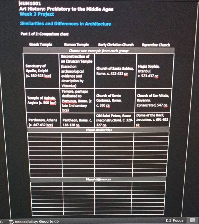 HUM1001
Art History: Prehistory to the Middle Ages
Week 3 Project
Similarities and Differences in Architecture
Part 1 of 2: Comparison chart
Accessibility: Good to go Focus