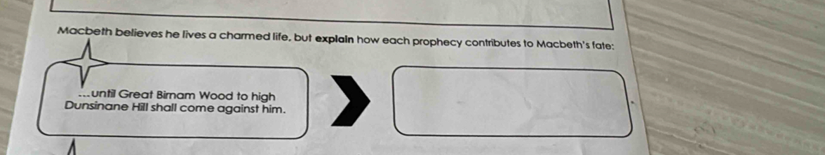 Macbeth believes he lives a charmed life, but explain how each prophecy contributes to Macbeth's fate: 
until Great Birnam Wood to high 
Dunsinane Hill shall come against him.