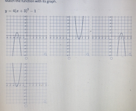 Match the function with its graph.
y=4(x+3)^2-1