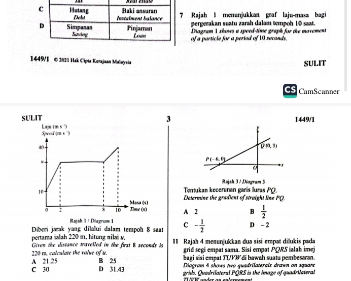 Réal éstate
Rajah 1 menunjukkan graf laju-masa bagi
pergerakan suatu zarah dalam tempoh 10 saat.
Diagram  shows a speed-time graph for the movement
of a particle for a period of 10 seconds.
1449/1 © 2021 Hak Cipta Kerajaan Malaysia SULIT
cs CamScanner
SU3 1449/1
Rajah 3 / Diagram 3
Tentukan kecerunan garis lurus PQ.
Determine the gradient of straight line PQ.
A 2 B  1/2 
Rajah 1 / Diagram 1
Diberi jarak yang dilalui dalam tempoh 8 saat C - 1/2  D - 2
pertama ialah 220 m, hitung nilai u. 11 Rajah 4 menunjukkan dua sisi empat dilukis pada
Given the distance travelled in the first 8 seconds is
220 m. calculate the value of u. grid segi empat sama. Sisi empat PQRS ialah imej
bagi sisi empat TUVW di bawah suatu pembesaran.
A 21.25 B 25 Diagram 4 shows two quadrilaterals drawn on square
C 30 D 31.43 grids. Quadrilateral PORS is the image of quadrilateral
TI VW under an enlargement