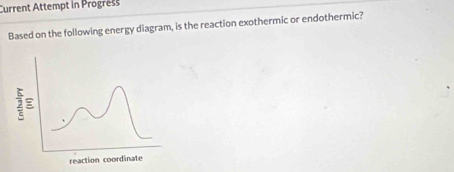 Current Attempt in Progress 
Based on the following energy diagram, is the reaction exothermic or endothermic? 
2 
reaction coordinate