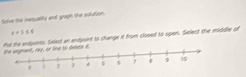 Soie the inequality and graph the solution.
a+1≤ 6
Pot the endpoints. Select an endpoint to change it from closed to open. Select the middle of 
o delete it.