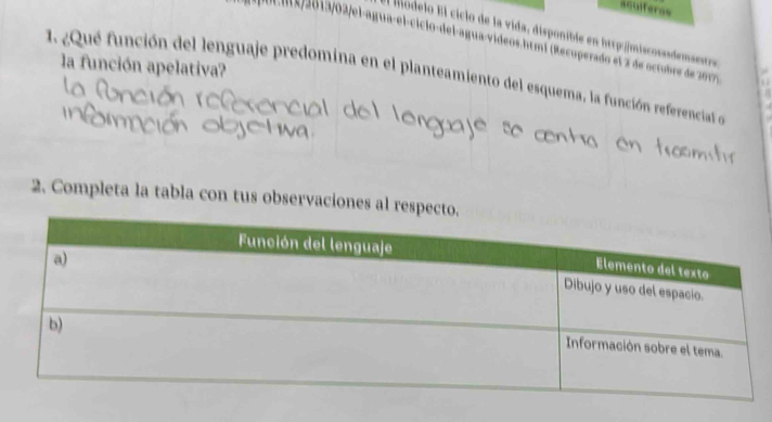 aculferss 
Emoelo E l iclo de la vida, disponible en http://miscosssdemsentrea 
I g/2013/02/el-agua-el-ciclo-del-água-videos.htmi (Recuperado el 2 de octubre de 2017) 
la función apelativa? 
1. ¿Qué función del lenguaje predomina en el planteamiento del esquema, la función referencial del 
2. Completa la tabla con tus observaciones al respecto