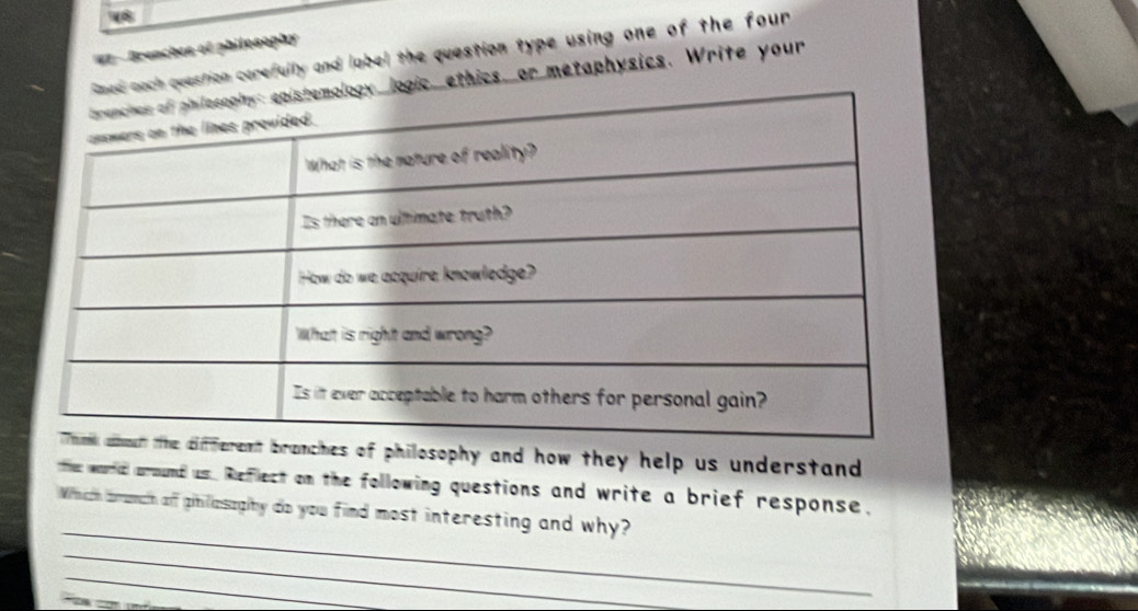 W7 - Brenches of philosophy 
ed auch question cerefully and label the question type using one of the four 
, logic, ethics, or metaphysics. Write your 
fierent branches of phillosophy and how they help us understand 
ther woarld arrounel uss. Refect on the following questions and write a brief response. 
_ 
Which baramaih af pihillessogty do you find most interesting and why? 
_ 
_