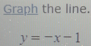 Graph the line.
y=-x-1