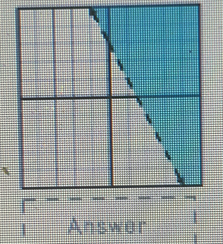 A=5sin 60°