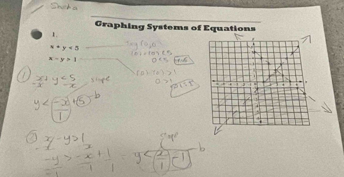 Graphing Systems of Equations
1.
x+y<5</tex>
x-y>1