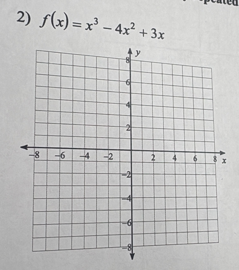 tted 
2) f(x)=x^3-4x^2+3x