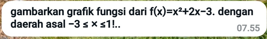 gambarkan grafık fungsi dari f(x)=x^2+2x-3. dengan 
daerah asal -3≤ x≤ 1!... 
07.55