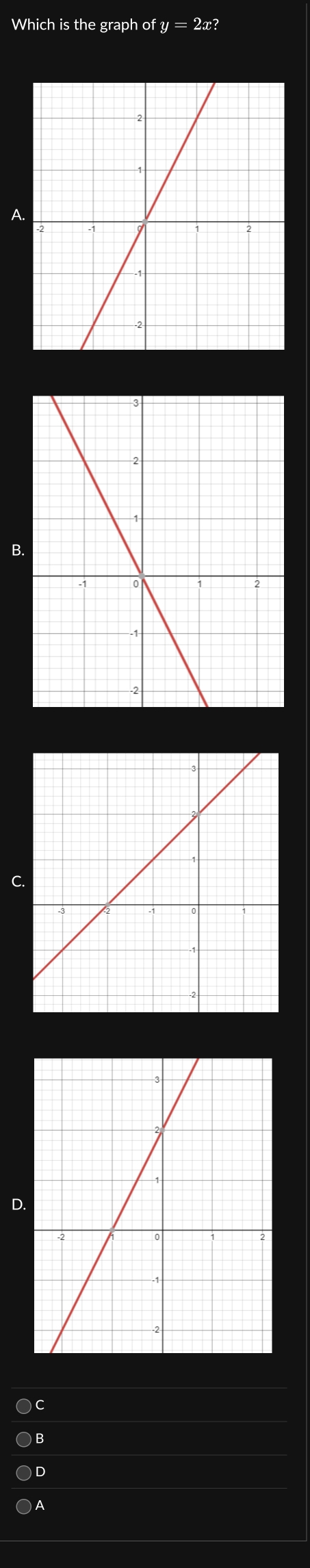 Which is the graph of y=2x
A
B.
C
D.
C
B
D
A