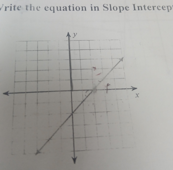 Vrite the equation in Slope Intercept