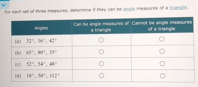 For each set of three measures, determine if they can be angle measures of a triangle.