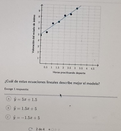 ¿Cuál de estas ecuaciones lineales describe mejor el modelo?
Escoge 1 respuesta:
A hat y=5x+1.5
a hat y=1.5x+5
c hat y=-1.5x+5
○ 2 de 4