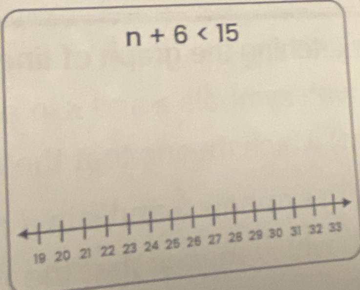 n+6<15</tex>