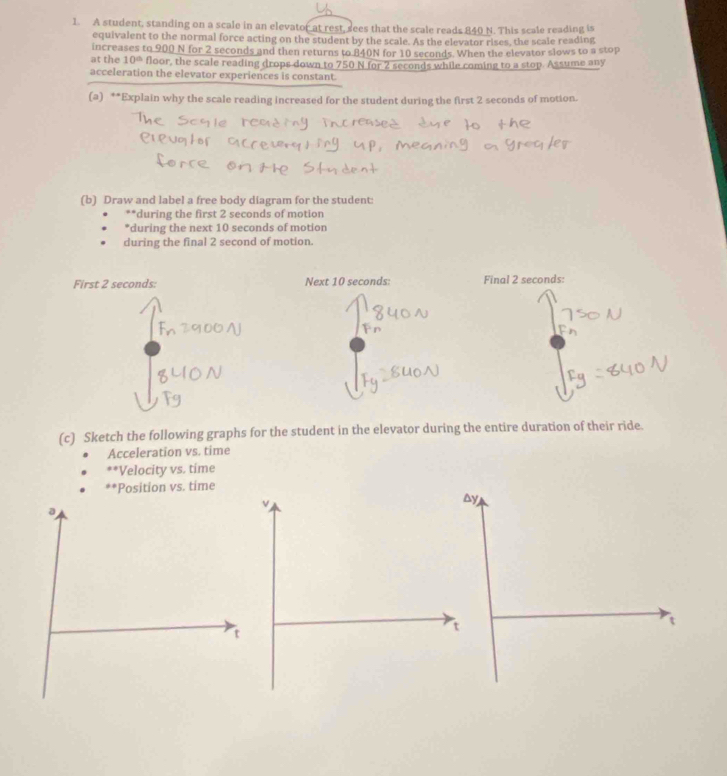 A student, standing on a scale in an elevator at rest, sees that the scale reads 840 N. This scale reading is 
equivalent to the normal force acting on the student by the scale. As the elevator rises, the scale reading 
at the increases to 900 N for 2 seconds and then returns to 840N for 10 seconds. When the elevator slows to a stop
10° floor, the scale reading drops down to 750 N for 2 seconds while coming to a stop. Assume any 
acceleration the elevator experiences is constant. 
(a) **Explain why the scale reading increased for the student during the first 2 seconds of motion. 
(b) Draw and label a free body diagram for the student: 
**during the first 2 seconds of motion 
*during the next 10 seconds of motion 
during the final 2 second of motion. 
First 2 seconds : Next 10 seconds : Final 2 seconds : 
(c) Sketch the following graphs for the student in the elevator during the entire duration of their ride. 
Acceleration vs. time 
**Velocity vs. time 
**Position vs. time 
ν 
Ly 
a 
t 
t 
t