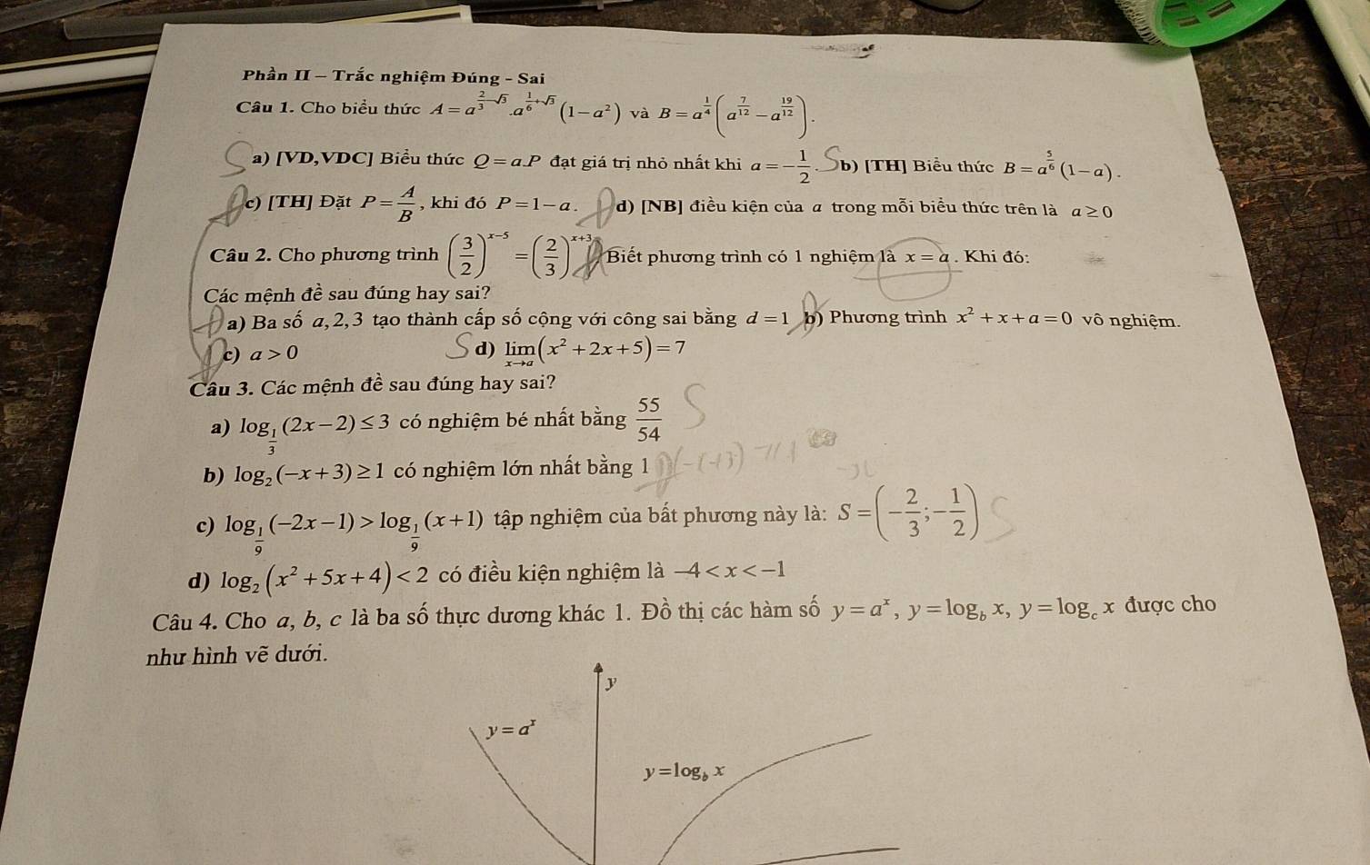 Phần II - Trắc nghiệm Đúng - Sai
Câu 1. Cho biểu thức A=a^(frac 2)3-sqrt(3).a^(frac 1)6+sqrt(3)(1-a^2) và B=a^(frac 1)4(a^(frac 7)12-a^(frac 19)12).
a) [VD,VDC] Biểu thức Q=aP đạt giá trị nhỏ nhất khi a=- 1/2  b) [TH] Biểu thức B=a^(frac 5)6(1-a).
c) [TH] Đặt P= A/B  , khi đó P=1-a. d) [NB] điều kiện của a trong mỗi biểu thức trên là a≥ 0
Câu 2. Cho phương trình ( 3/2 )^x-5=( 2/3 )^x+3 Biết phương trình có 1 nghiệm là x=a. Khi đó:
Các mệnh đề sau đúng hay sai?
a) Ba số a,2,3 tạo thành cấp số cộng với công sai bằng d=1 b) Phương trình x^2+x+a=0 vô nghiệm.
c) a>0
d) limlimits _xto a(x^2+2x+5)=7
Câu 3. Các mệnh đề sau đúng hay sai?
a) log _ 1/3 (2x-2)≤ 3 có nghiệm bé nhất bằng  55/54 
b) log _2(-x+3)≥ 1 có nghiệm lớn nhất bằng 1
c) log _ 1/9 (-2x-1)>log _ 1/9 (x+1) tập nghiệm của bất phương này là: S=(- 2/3 ;- 1/2 )
d) log _2(x^2+5x+4)<2</tex> có điều kiện nghiệm là -4
Câu 4. Cho a, b, c là ba số thực dương khác 1. Đồ thị các hàm số y=a^x,y=log _bx,y=log _cx được cho
như hình vẽ dưới.
y
y=a^x
y=log _bx