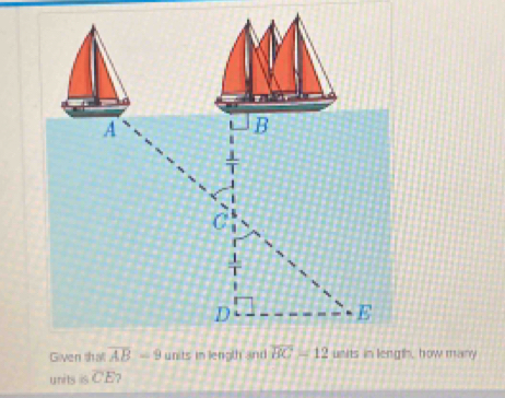 units is overline CE