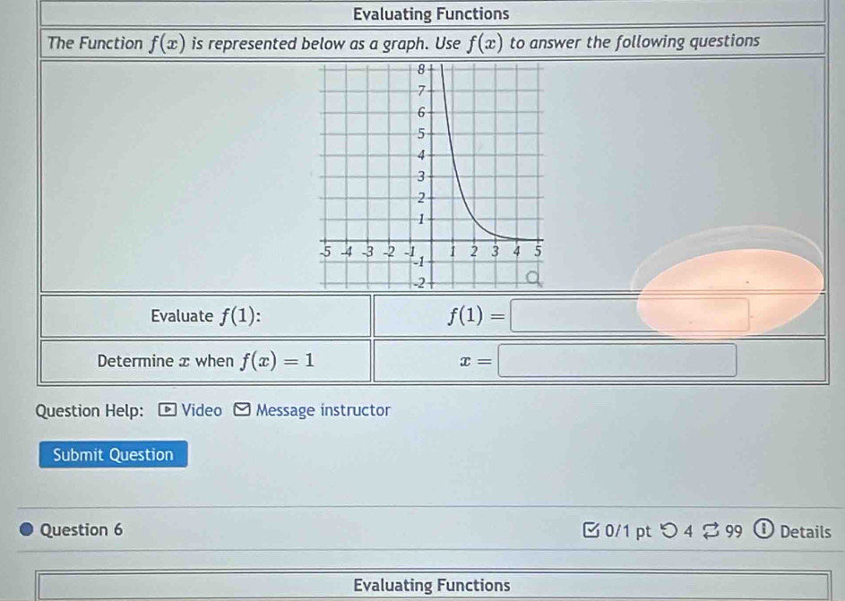 Evaluating Functions 
The Function f(x) is represented below as a graph. Use f(x) to answer the following questions 
Evaluate f(1).
f(1)=□
Determine x when f(x)=1 x=□
Question Help: Video Message instructor 
Submit Question 
Question 6 B0/1 pt つ 4 % 99 ⓘ Details 
overline  Evaluating Functions