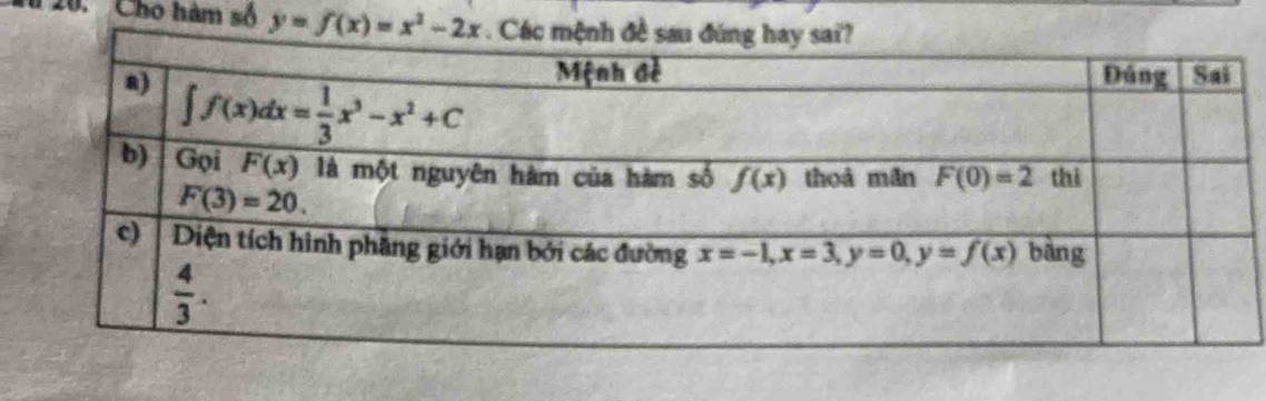 # 26.  ' Cho hàm số y=f(x)=x^2-2x