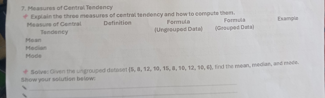 Measures of Central Tendency 
Explain the three measures of central tendency and how to compute them. 
Measure of Central Definition Formula Formula Example 
Tendency (Ungrouped Data) (Grouped Data) 
Mean 
Median 
Mode 
Solve: Given the ungrouped dataset 5, 8, 12, 10, 15, 8, 1 0.12, 10, 6 , find the mean, median, and mode. 
_ 
Show your solution below: 
_