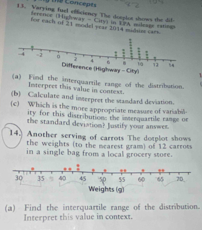 concepts 
13. Varying fuel efficiency The dotplot shows the dif- 
ference (Highway - City) in EPA mileage ratings 
for each of 21 model year 2014 midsize cars. 
1 
(a) Find the interquartile range of the distribution. 
Interpret this value in context. 
(b) Calculate and interpret the standard deviation. 
(c) Which is the more appropriate measure of variabil- 
ity for this distribution: the interquartile range or 
the standard deviation? Justify your answer. 
14. Another serving of carrots The dotplot shows 
the weights (to the nearest gram) of 12 carrots 
in a single bag from a local grocery store. 
(a) Find the interquartile range of the distribution. 
Interpret this value in context.