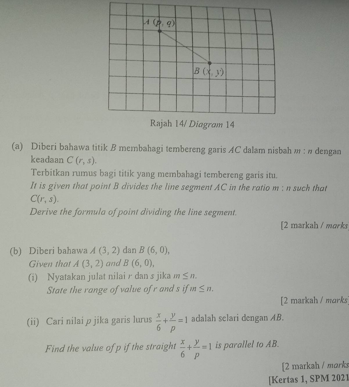 A(p,q)
B(x,y)
Rajah 14/ Diagram 14 
(a) Diberi bahawa titik B membahagi tembereng garis AC dalam nisbah m : η dengan 
keadaan C(r,s). 
Terbitkan rumus bagi titik yang membahagi tembereng garis itu. 
It is given that point B divides the line segment AC in the ratio m : n such that
C(r,s). 
Derive the formula of point dividing the line segment. 
[2 markah / marks 
(b) Diberi bahawa A(3,2) dan B(6,0), 
Given that A(3,2) and B(6,0), 
(i) Nyatakan julat nilai r dan s jika m≤ n. 
State the range of value of r and s if m≤ n. 
[2 markah / marks] 
(ii) Cari nilai p jika garis lurus  x/6 + y/p =1 adalah selari dengan AB. 
Find the value of p if the straight  x/6 + y/p =1 is parallel to AB. 
[2 markah / marks 
[Kertas 1, SPM 2021