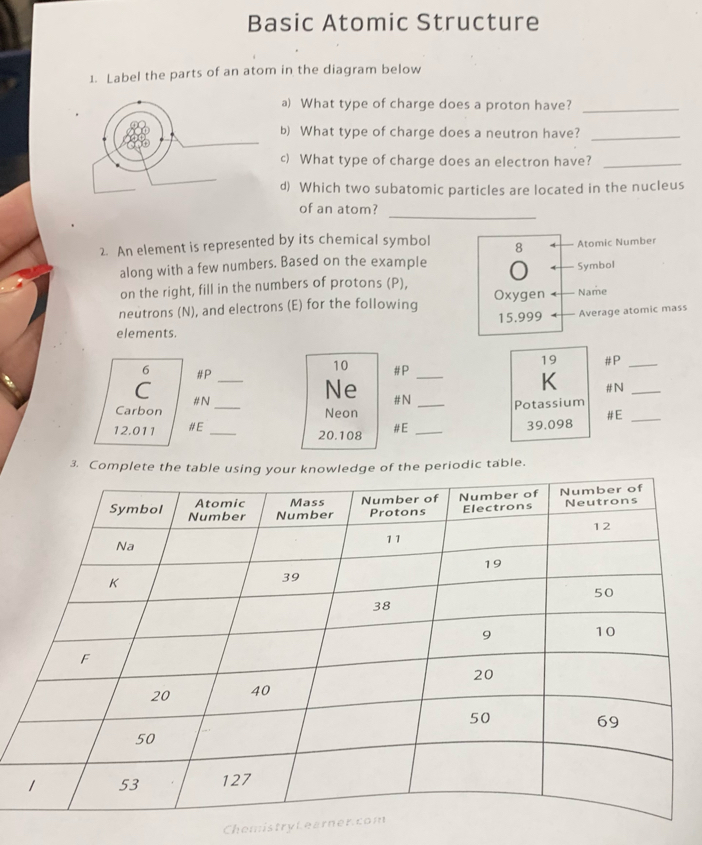 Basic Atomic Structure 
1. Label the parts of an atom in the diagram below 
a) What type of charge does a proton have?_ 
b) What type of charge does a neutron have?_ 
c) What type of charge does an electron have?_ 
d) Which two subatomic particles are located in the nucleus 
_ 
of an atom? 
2. An element is represented by its chemical symbolber 
along with a few numbers. Based on the example 
on the right, fill in the numbers of protons (P), 
neutrons (N), and electrons (E) for the following 
elements. mic mass 
19 #P_ 
_ 
6 #P 
10 #P _K 
Ne 
C # N_ 
#N _# N _Potassium 
Carbon Neon
12.011 #E _ 20.108 #E_
39.098 # E_ 
3. Complete the table using your knowledge of the periodic table. 
ChemistryLear