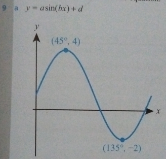 a y=asin (bx)+d
x