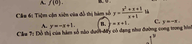 A. f(0). B. 0.
Câu 6: Tiệm cận xiên của đồ thị hàm số y= (x^2+x+1)/x+1  là
A. y=-x+1. B. y=x+1. C. y=-x. 
Câu 7: Đồ thị của hàm số nào dưới đây có dạng như đường cong trong hình
y