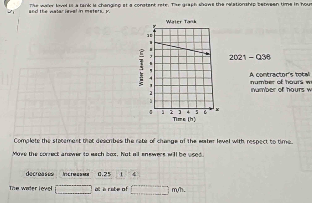 The water level in a tank is changing at a constant rate. The graph shows the relationship between time in hour
and the water level in meters, y. 
2021 - Q36 
A contractor's total 
number of hours w 
number of hours w 
Complete the statement that describes the rate of change of the water level with respect to time. 
Move the correct answer to each box. Not all answers will be used. 
decreases increases 0.25 1 4
The water level □° at a rate of _ =_ 