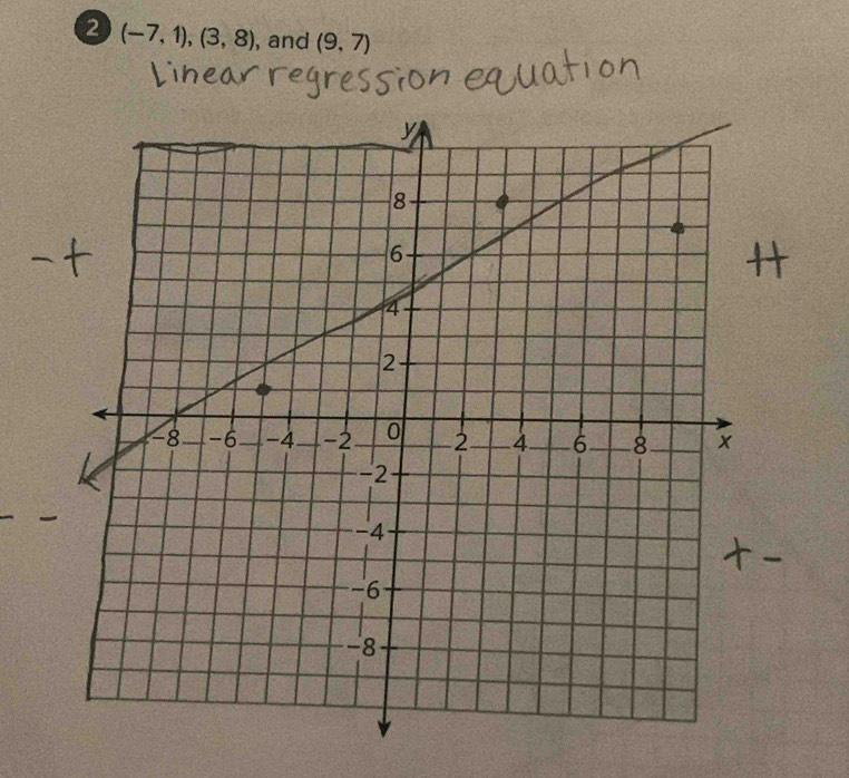 2 (-7,1),(3,8) , and (9,7)