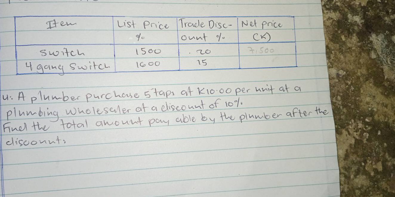 u: A plumber purchase staps of K10:00 per unit at a 
plumbing wholeseller af a dliscount of 10% 1. 
Finel the total amount pay able by the plumber after the 
disconnts