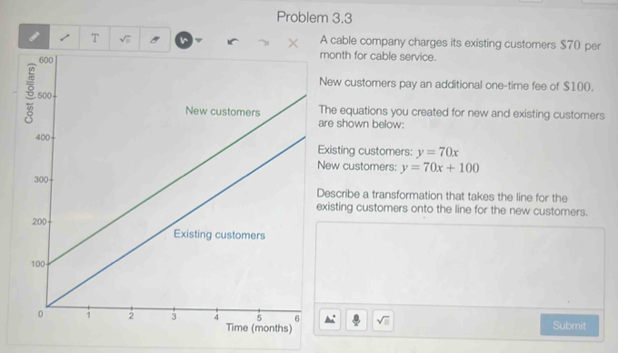 Problem 3.3 
× 
T √ A cable company charges its existing customers $70 per 
month for cable service. 
New customers pay an additional one-time fee of $100. 
The equations you created for new and existing customers 
are shown below: 
Existing customers: y=70x
New customers: y=70x+100
Describe a transformation that takes the line for the 
xisting customers onto the line for the new customers. 
sqrt(□ ) Submit