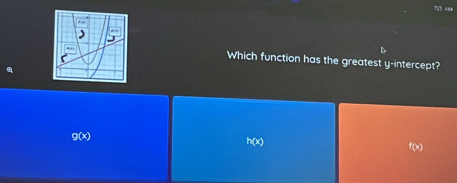 723 404
Which function has the greatest y-intercept?
g(x)
h(x)
f(x)