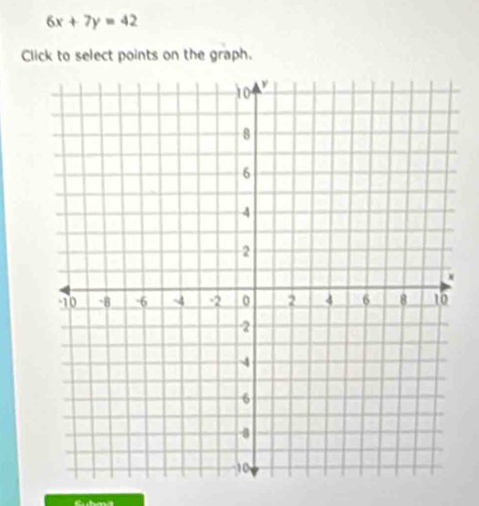 6x+7y=42
Click to select points on the graph.