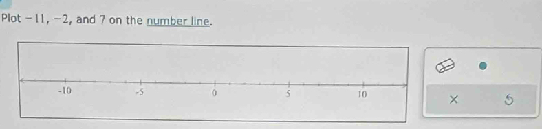 Plot - 11, -2, and 7 on the number line. 
×