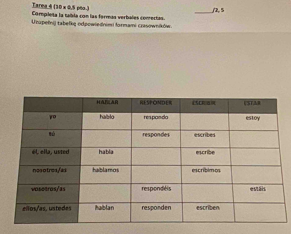 Tarea 4 (10 x 0,5 pto.) 
_/2, 5 
Completa la tabla con las formas verbales correctas. 
Uzupełnij tabelkę odpowiednimi formami czasowników.