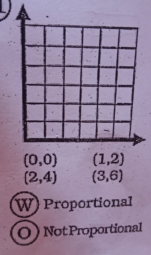 (2,4)
(3,6)
W) Proportional
) Not Proportional