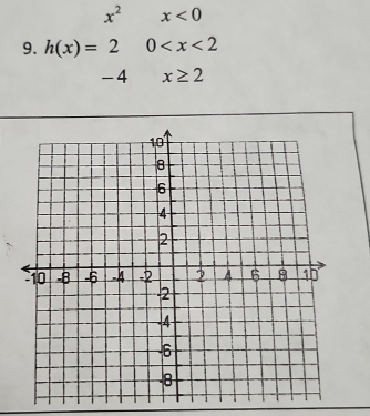 h(x)=beginarrayr x^2x<0 20