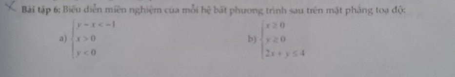 Bài tập 6: Biểu diễn miền nghiệm của mỗi hệ bắt phương trình sau trên mặt phẳng toạ độ:
a) beginarrayl y-x 0 y<0endarray. beginarrayl x≥ 0 y≥ 0 2x+y≤ 4endarray.
b)