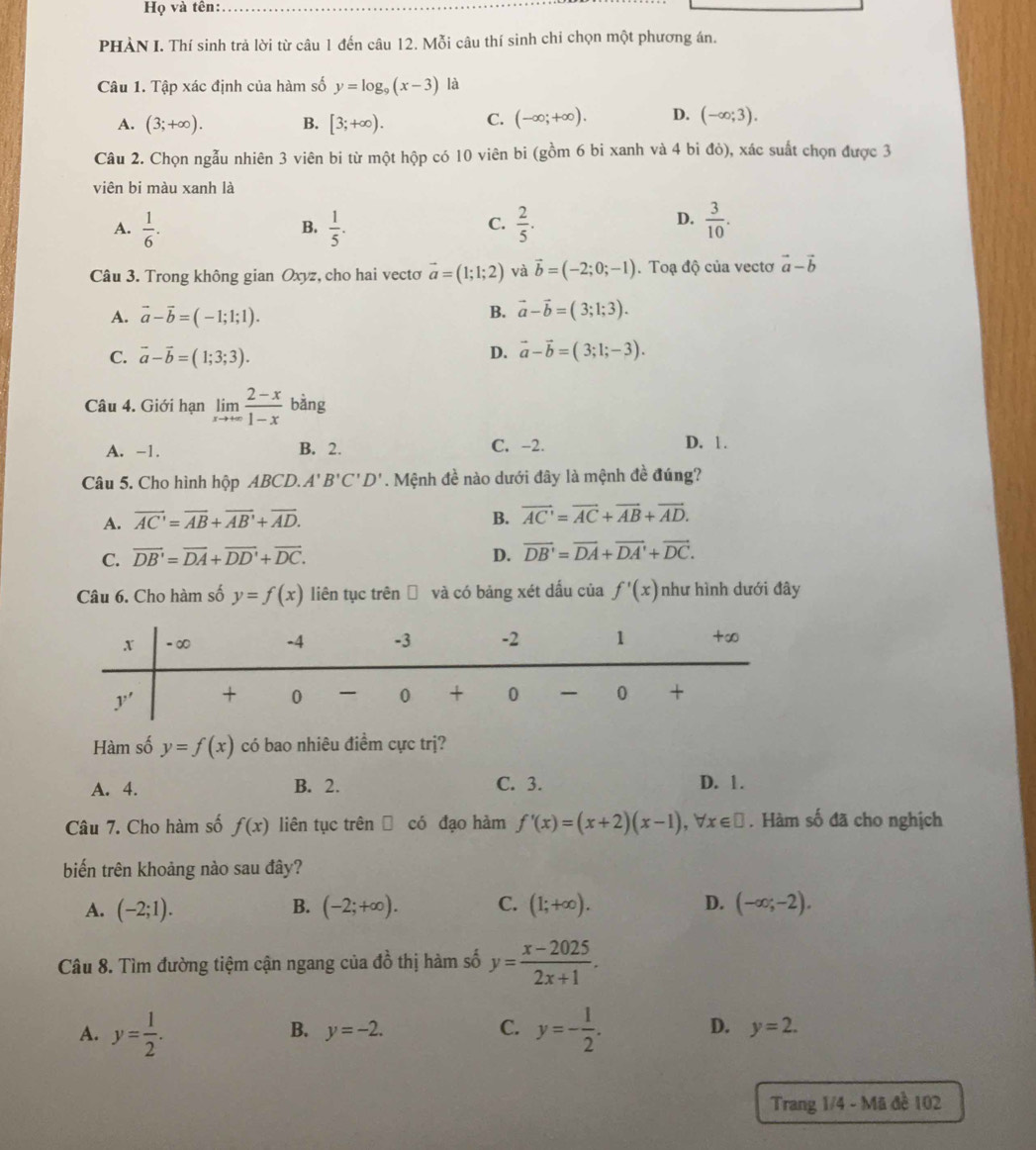 Họ và tên:_
PHÀN I. Thí sinh trả lời từ câu 1 đến câu 12. Mỗi câu thí sinh chi chọn một phương án.
Câu 1. Tập xác định của hàm số y=log _9(x-3) là
A. (3;+∈fty ). B. [3;+∈fty ). C. (-∈fty ;+∈fty ). D. (-∈fty ;3).
Câu 2. Chọn ngẫu nhiên 3 viên bi từ một hộp có 10 viên bi (gồm 6 bi xanh và 4 bi đỏ), xác suất chọn được 3
viện bi màu xanh là
C.
D.
A.  1/6 .  1/5 .  2/5 .  3/10 .
B.
Câu 3. Trong không gian Oxyz, cho hai vecto vector a=(1;1;2) và vector b=(-2;0;-1). Toạ độ của vectơ vector a-vector b
A. vector a-vector b=(-1;1;1).
B. vector a-vector b=(3;1;3).
C. vector a-vector b=(1;3;3).
D. vector a-vector b=(3;1;-3).
Câu 4. Giới hạn limlimits _xto +∈fty  (2-x)/1-x  bǎng
A. -1. B. 2. C. -2. D. 1 .
Câu 5. Cho hình hộp ABCD.A'B'C'D'. Mệnh đề nào dưới đây là mệnh đề đúng?
A. overline AC'=overline AB+overline AB'+overline AD. B. vector AC'=vector AC+vector AB+vector AD.
C. overline DB'=overline DA+overline DD'+overline DC. D. vector DB'=vector DA+vector DA'+vector DC.
Câu 6. Cho hàm số y=f(x) liên tục trên Đ và có bảng xét dấu của f'(x) như hình dưới đây
Hàm số y=f(x) có bao nhiêu điểm cực trị?
A. 4. B. 2. C. 3. D. 1.
Câu 7. Cho hàm số f(x) liên tục trên  có đạo hàm f'(x)=(x+2)(x-1) , b x∈ □. Hàm số đã cho nghịch
biến trên khoảng nào sau đây?
A. (-2;1). B. (-2;+∈fty ). C. (1;+∈fty ). D. (-∈fty ;-2).
Câu 8. Tìm đường tiệm cận ngang của dhat o 6 thị hàm số y= (x-2025)/2x+1 .
B. y=-2. C.
A. y= 1/2 . y=- 1/2 . D. y=2.
Trang 1/4 - Mã đề 102